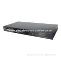 24 Ports 10/100Mbps Managed PoE Ethernet Switch with 1,000Mbps Optical and Ethernet Uplink Ports